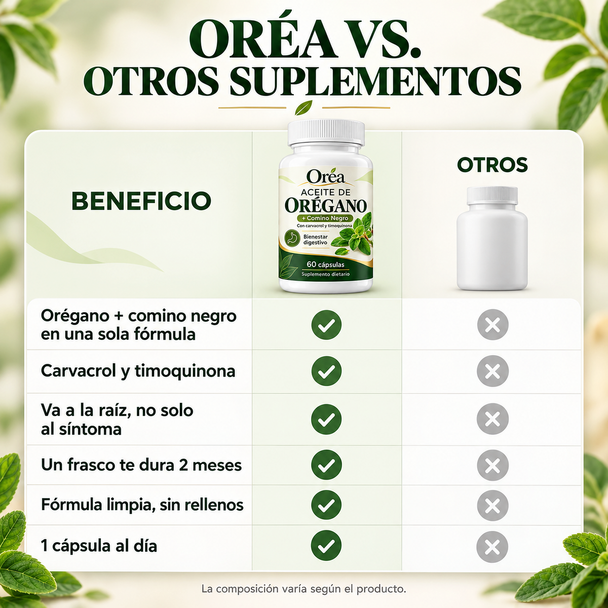 Oréa · Aceite de Orégano + Comino Negro · 60 cápsulas